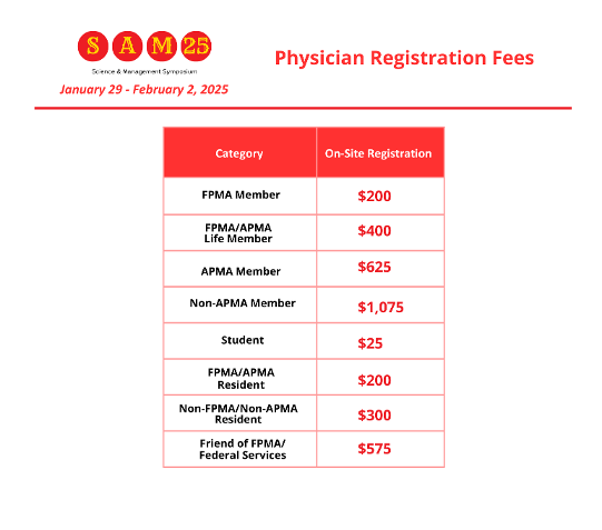SAM 2025 On-Site Physician Registration Fees graphic